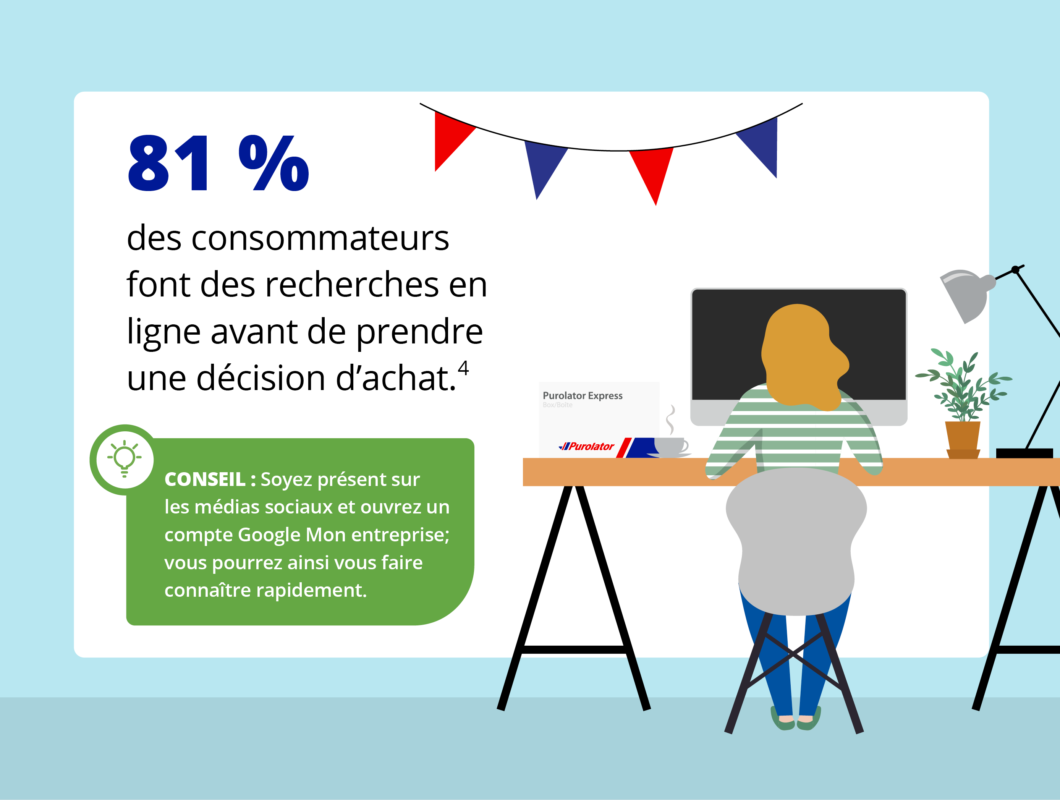 faites la promotion de votre entreprise en ligne