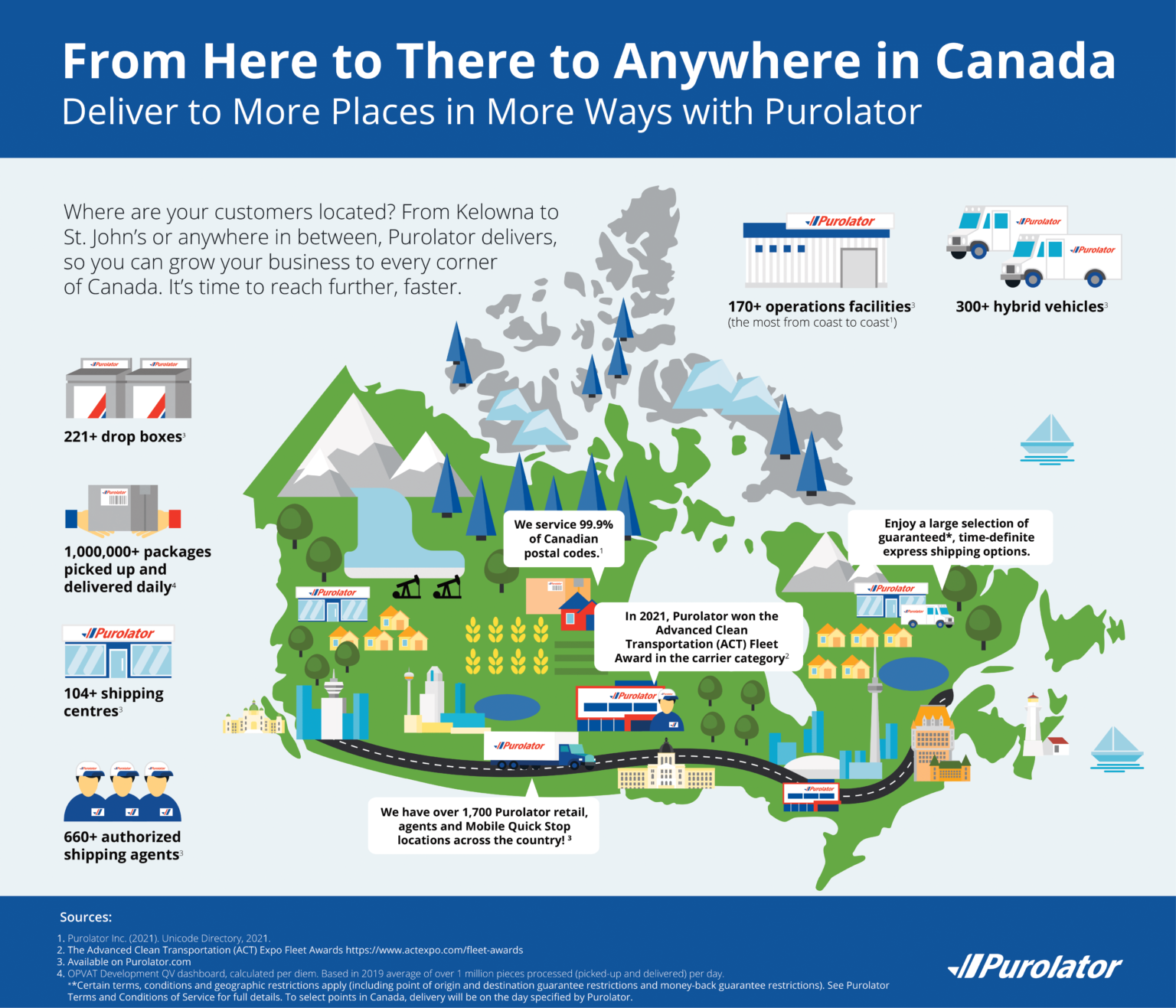 coverage-map-deliver-to-more-places-in-more-ways-with-purolator