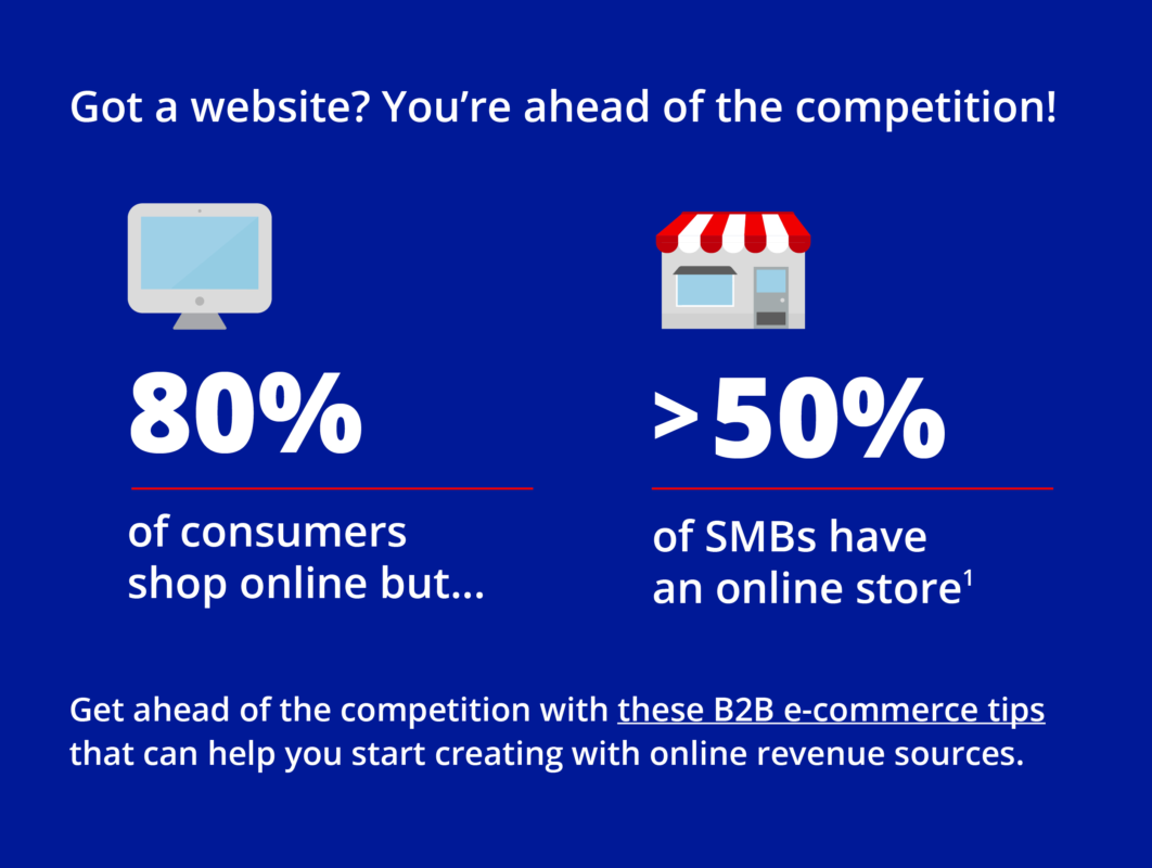 scale up your online business infographic stat