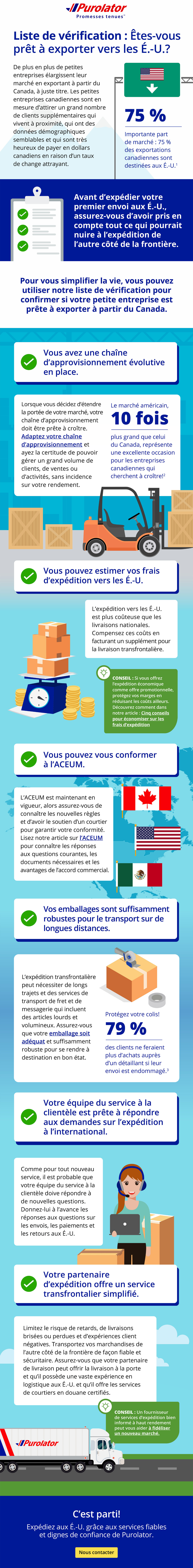 Purolator checklist; are you ready to export from Canada to the US infographic French