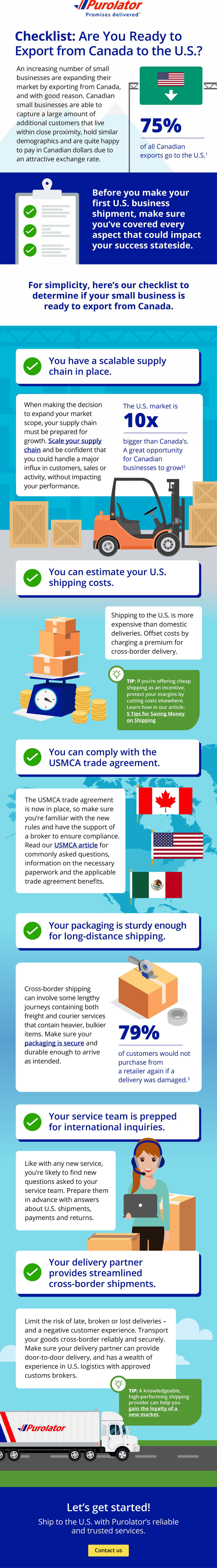Purolator checklist: are you ready to export from Canada to the US infogprahic