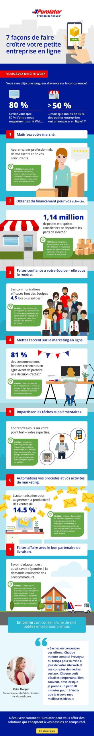 Purolator 7 ways to scale your small business infographic-2020-FR
