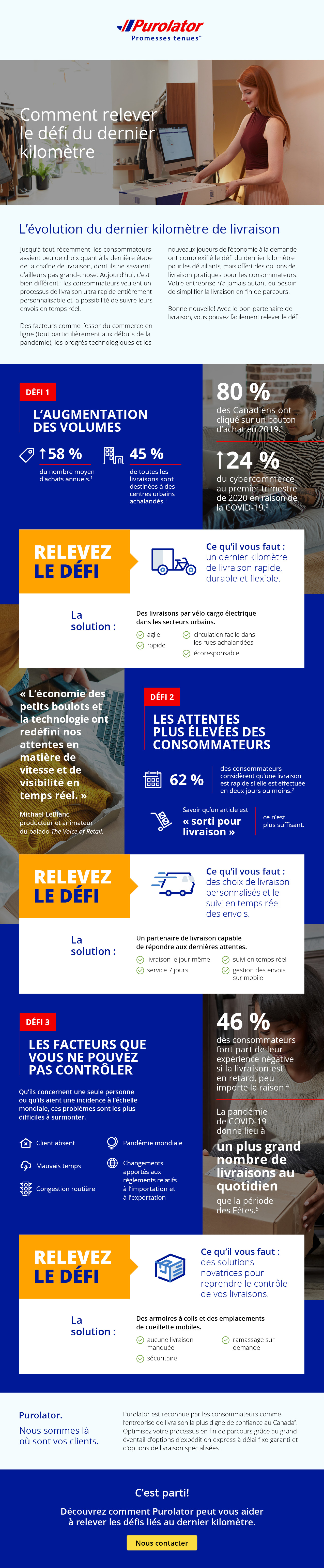 Purolator winning the last mile delivery challenge infographic French