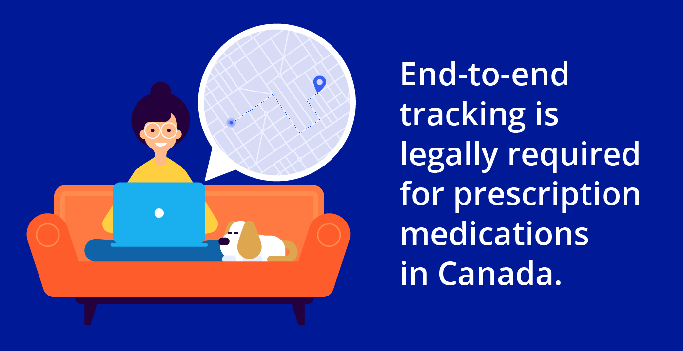 Medication delivery graphic on prescription delivery in Canada