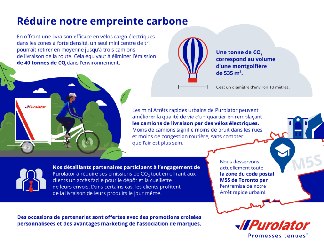 Stratégies pratiques de décarbonisation pour les petites et moyennes ...