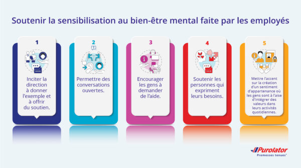 How_To_Support_Emplyee_Advocacy_for_Mental_Wellness