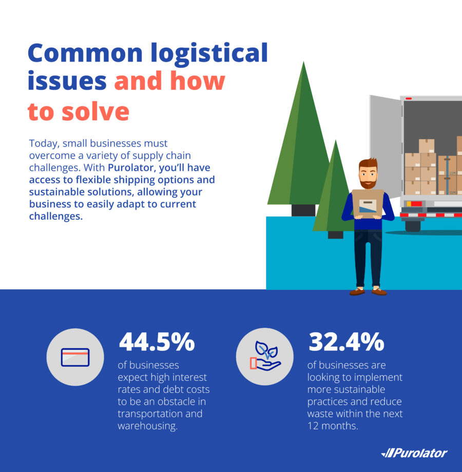 How to Overcome Small Business Shipping Challenges | Purolator