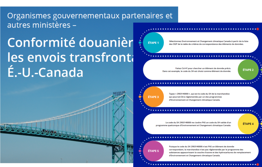 Purolator PGA whitepaper cover image French