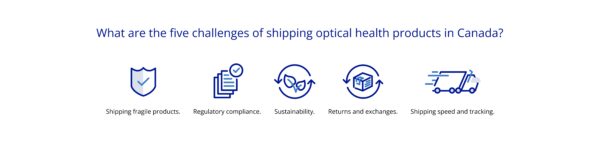 Five challenges of shipping optical health products