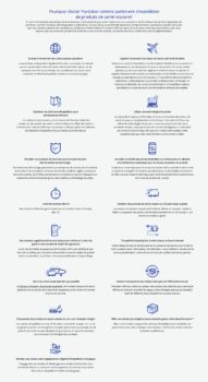 Why choose Purolator as an optical products shipping partner FR
