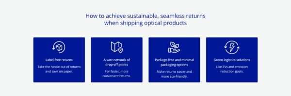 sustainable, seamless returns on opticals
