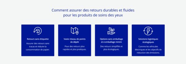 Sustainable seamless returns on opticals FR