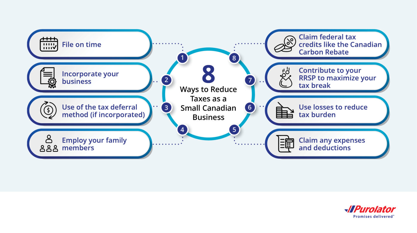 8 tips for reducing taxes