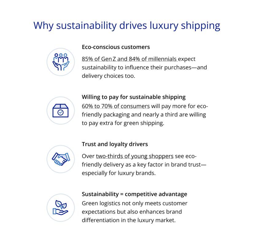 Why sustainability drives luxury shipping