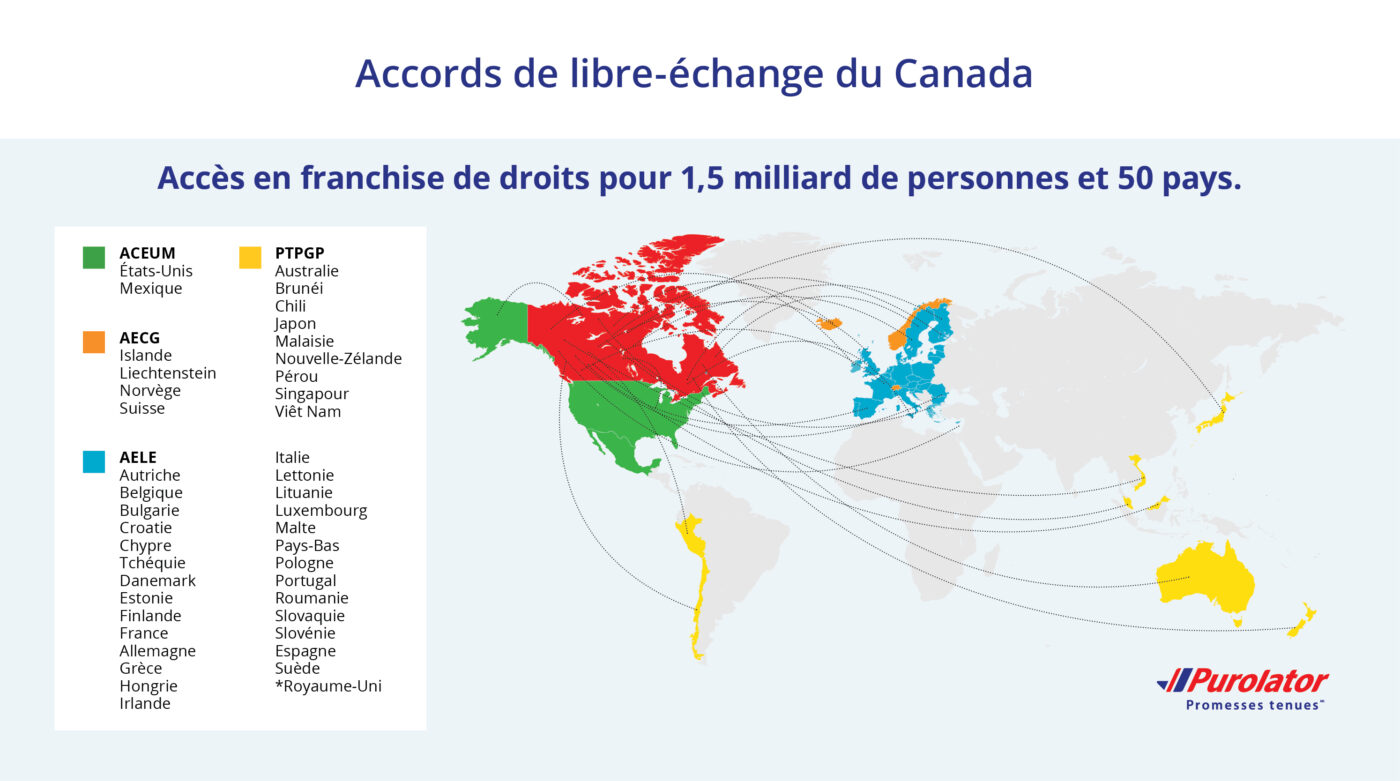 Canada's Free Trade Agreements FR