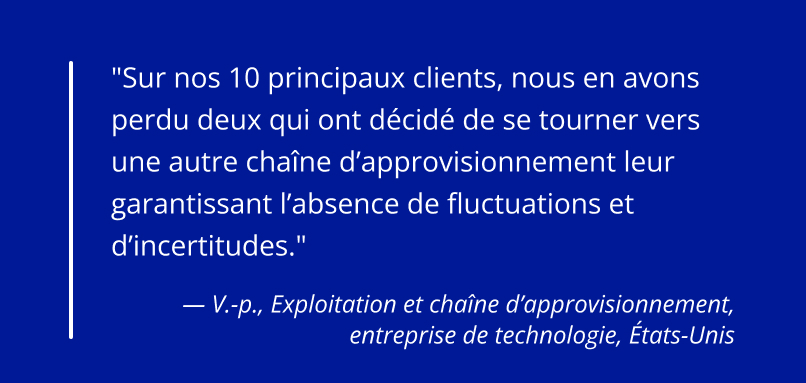Citation d'une entreprise américaine