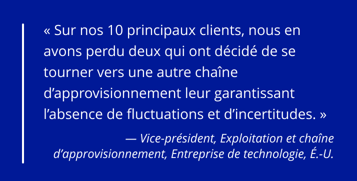 Citation d'une entreprise américaine
