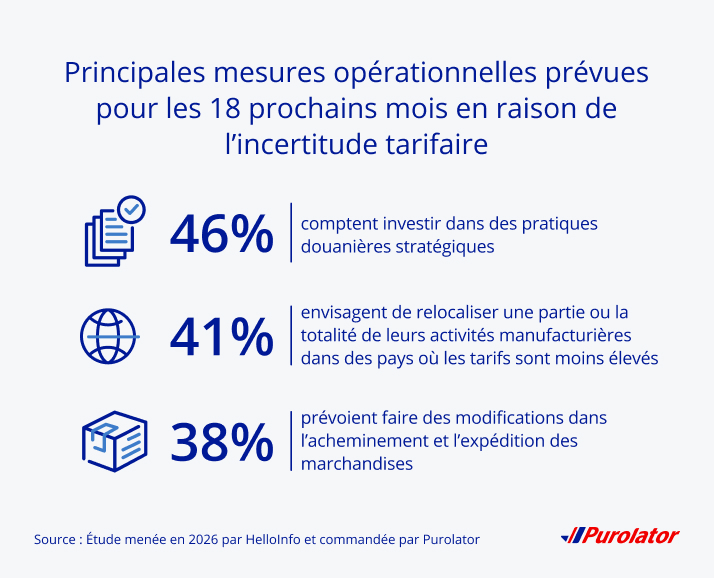 Principaux changements opérationnels prévus au cours des 18 prochains mois
