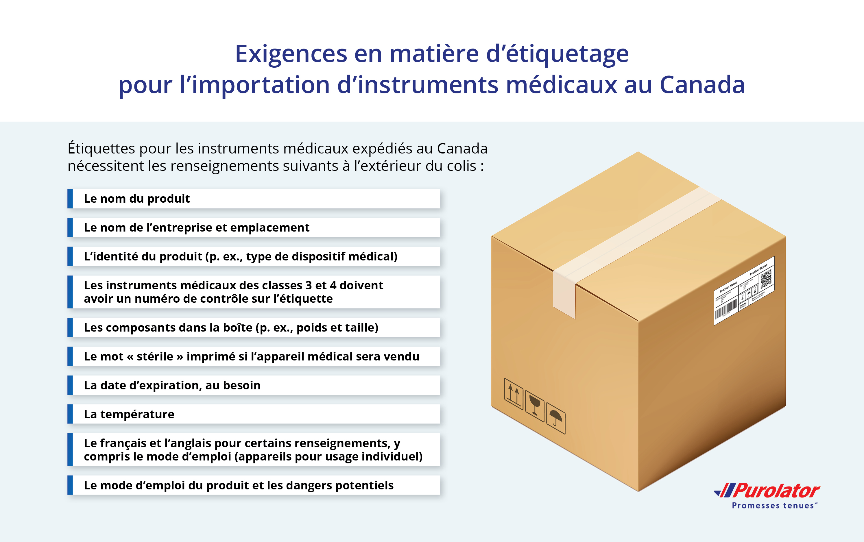 Exigences en matière d’étiquetage pour l’importation d’instruments médicaux au Canada