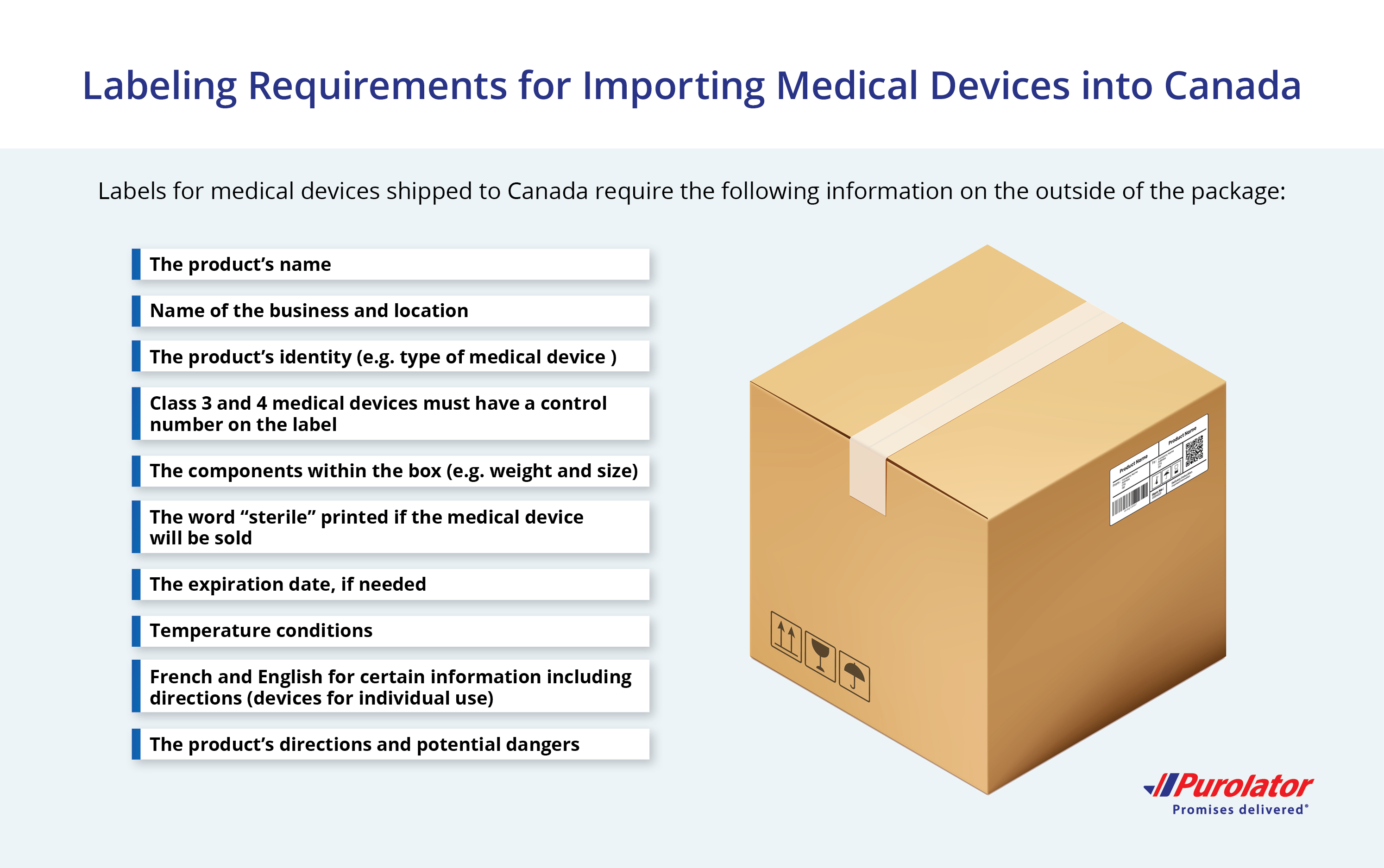 Labelling requirements for importing medical devices